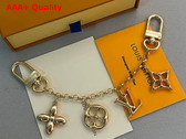 LV Iconic Bag Charm M02453 Replica