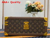 Louis Vuitton Accessories Box Monogram Canvas Replica