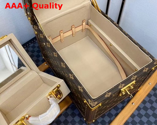 Louis Vuitton Beauty Case Vuittonite M21828 Replica