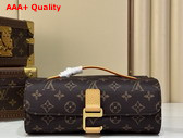 Louis Vuitton Hanging Toiletry Bag in Monogram Louis Vuitton Silk Tech M2A500 Replica