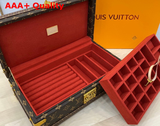 Louis Vuitton Jewelry Case Monogram Canvas Replica