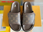 Louis Vuitton Miami Mule in Monogram Canvas Replica