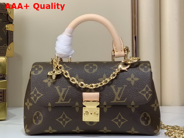 Louis Vuitton Nano Madeleine Monogram Coated Canvas M28426 Replica